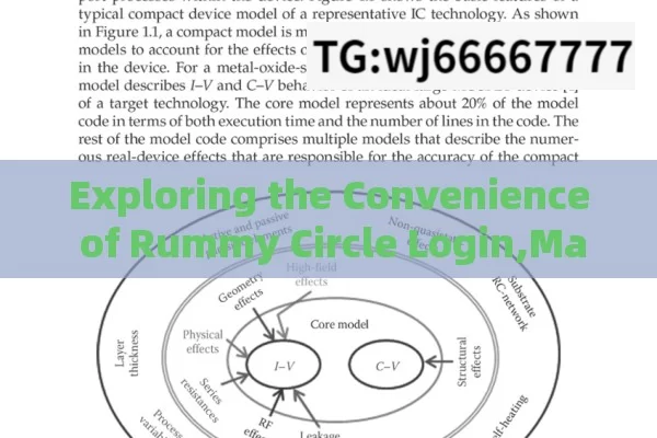 Exploring the Convenience of Rummy Circle Login,Mastering Rummy Circle: A Comprehensive Guide to Login and Beyond