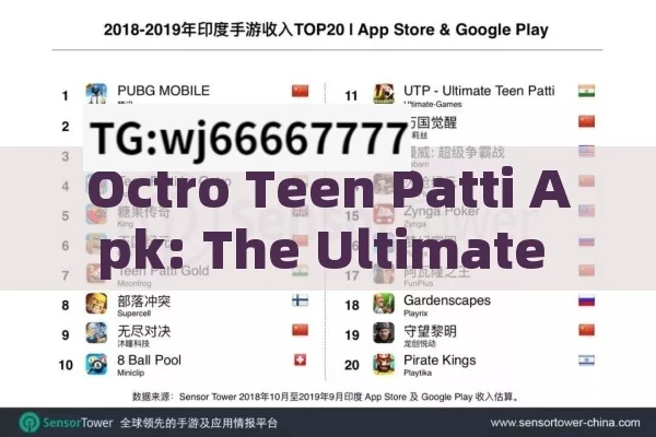 Octro Teen Patti Apk: The Ultimate Gaming Experience in India?